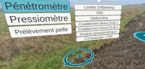 GéoSim