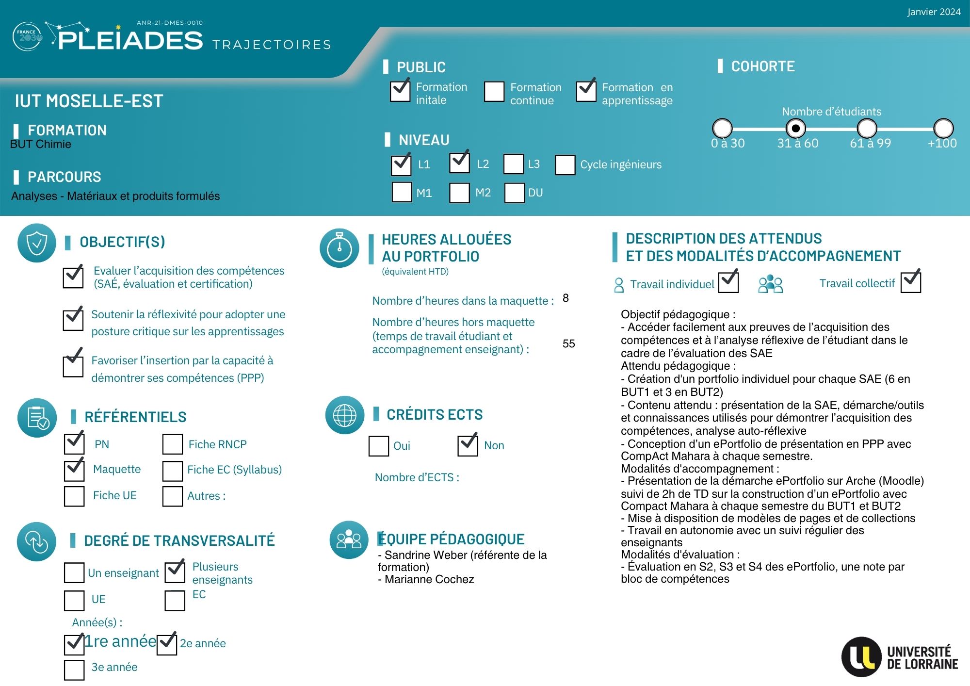 id-experimentation-eportfolio-but-chimie-iut-moselle-est-2024-02-27-vf.pdf