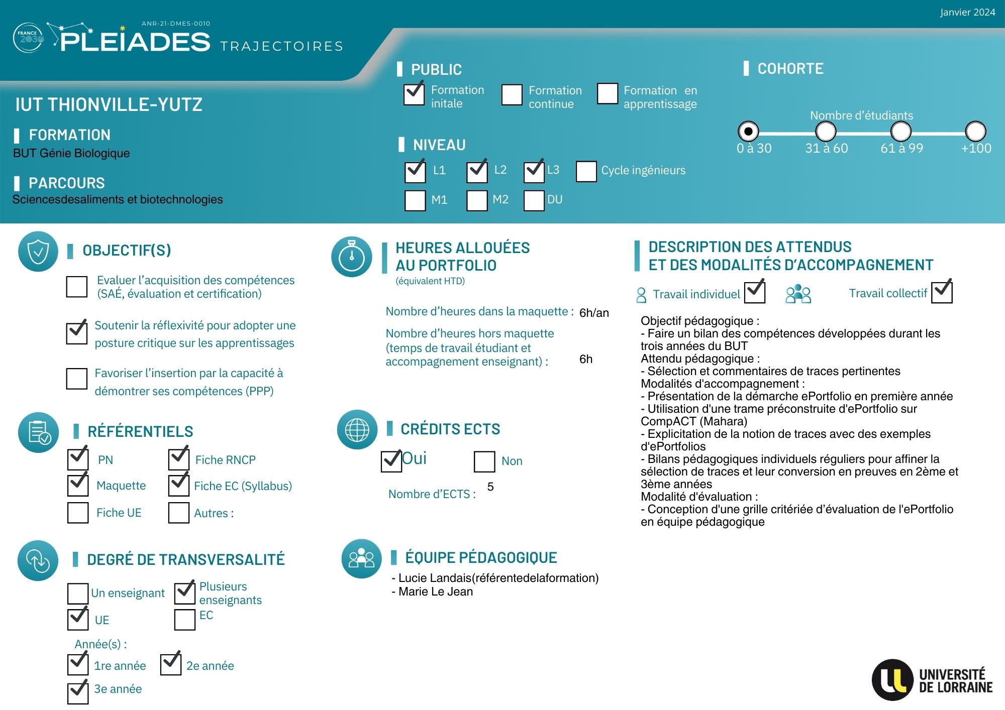 id-experimentation-eportfolio-but-gb-iut-thionville-yutz-2024-02-27-1.pdf