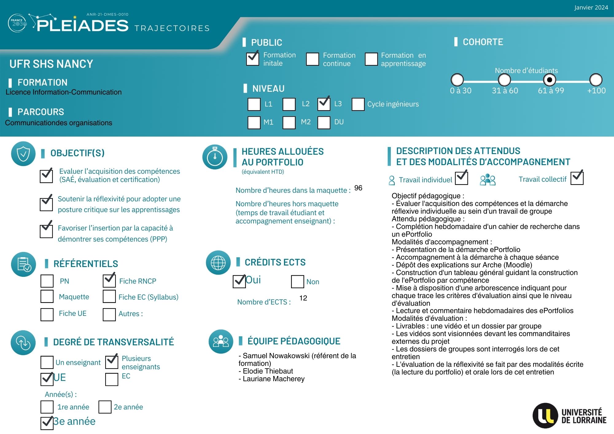 id-experimentation-eportfolio-l3-infocom-co-ufr-shs-nancy-2024-02-27.pdf