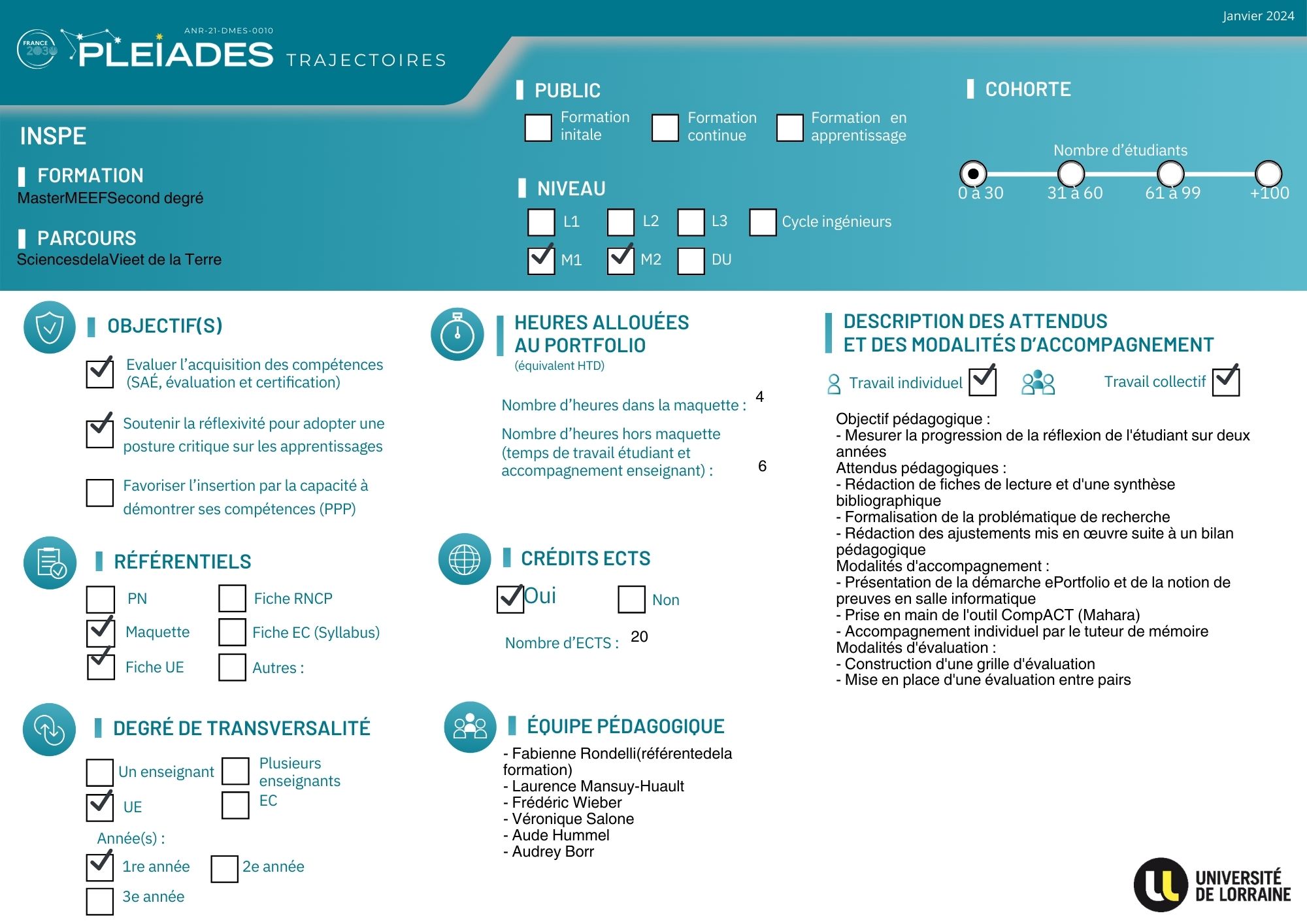 id-experimentation-eportfolio-meef-2d-svt-inspe-2024-02-27-vf.pdf