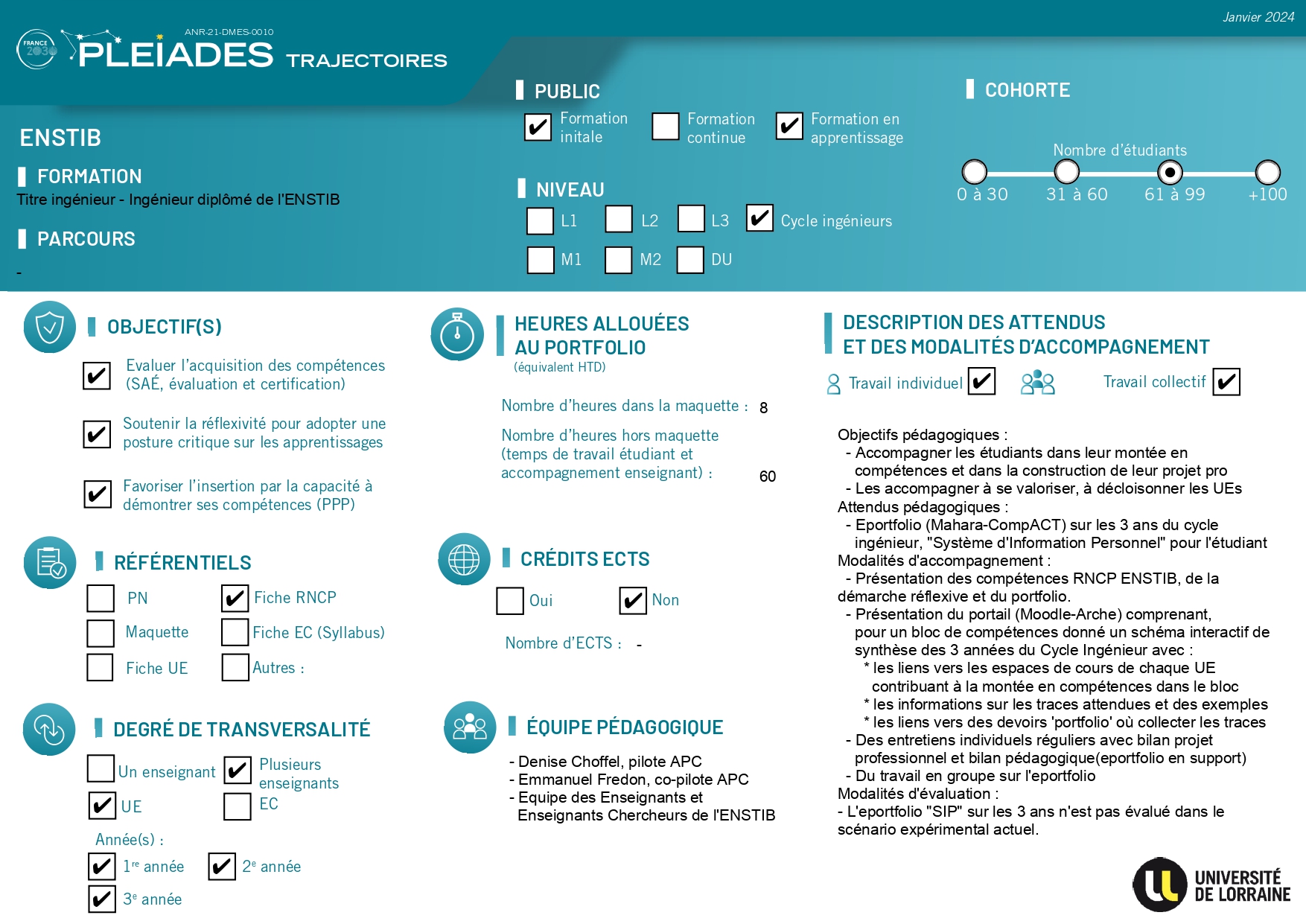 id-experimentation-eportfoliosip-enstib-2024-03-14-vf_page-0001