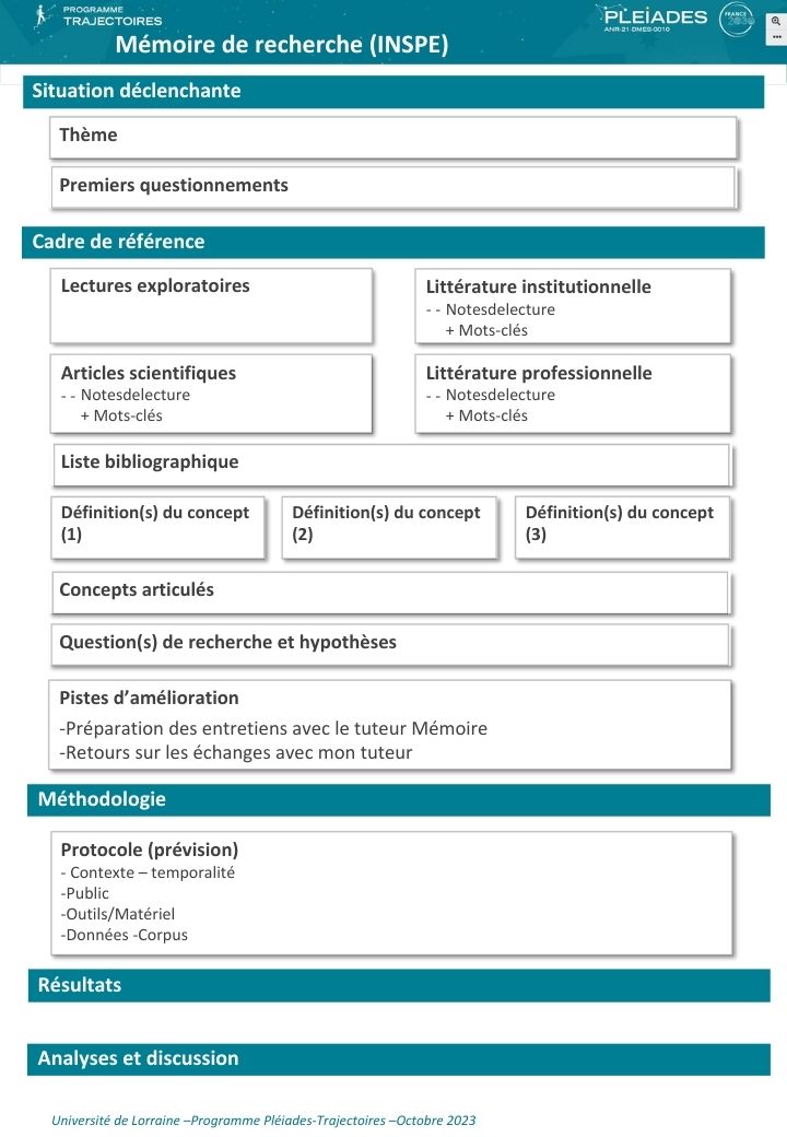 pages-memoire-v2.pdf