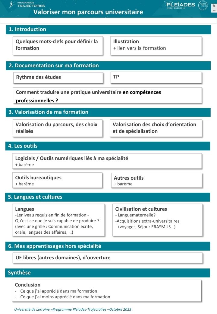 pages-parcours-v2