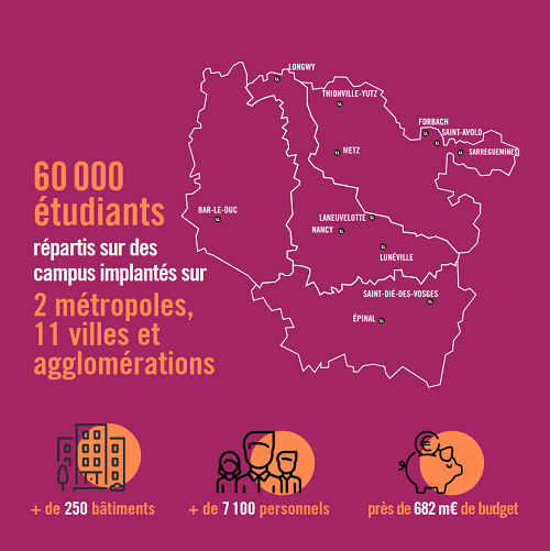 carte UL